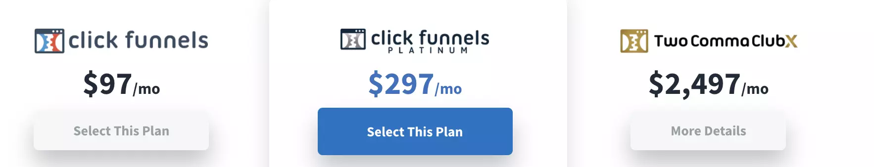 Click funnels tarifs